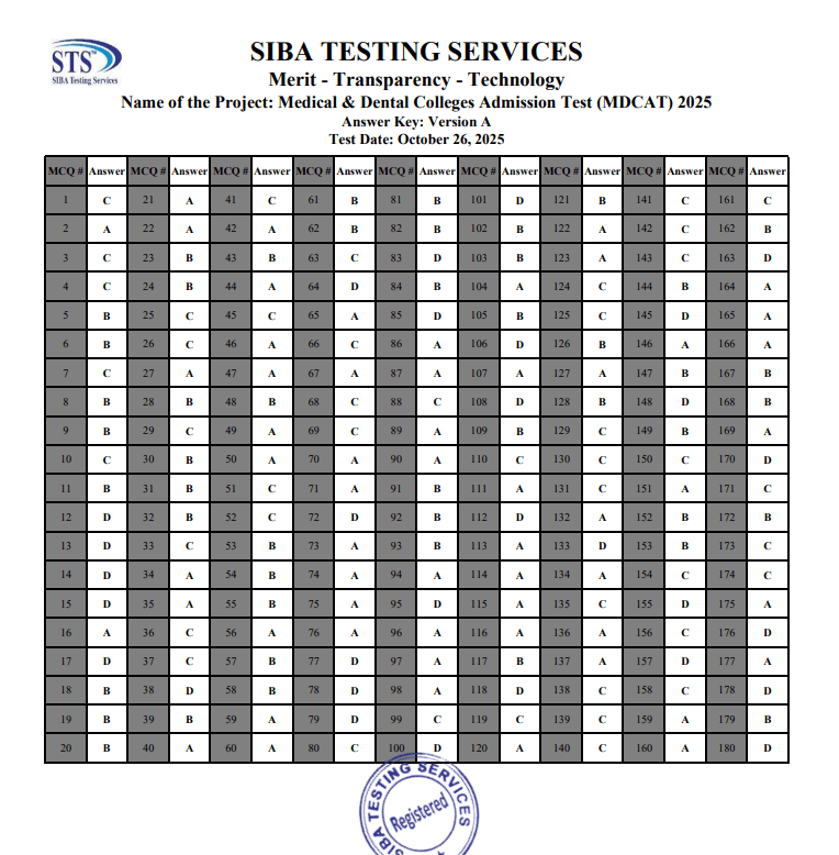 Answer Key-Version A