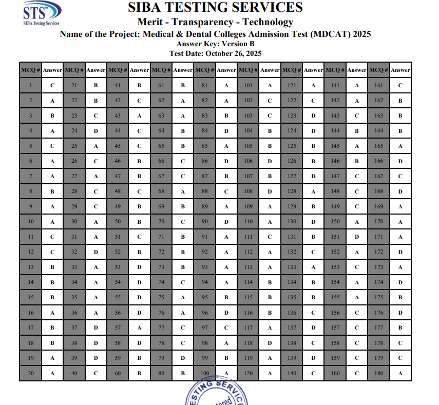 Answer Key-Version b