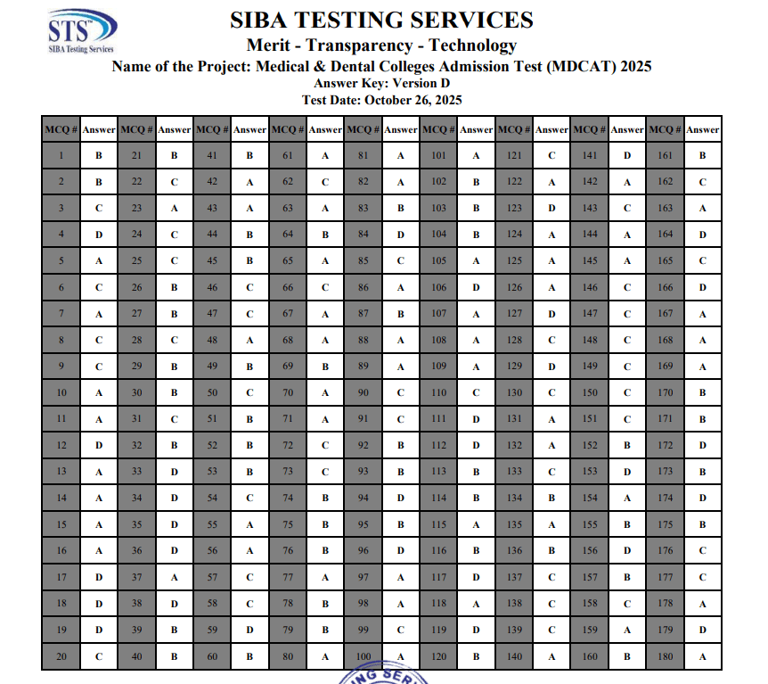Answer Key-Version D