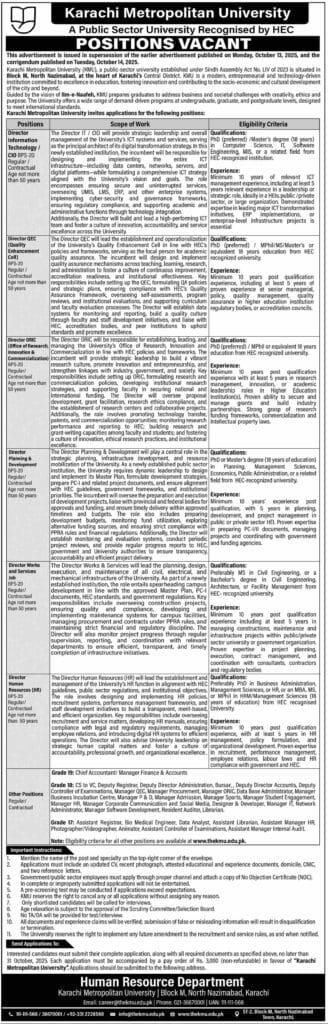 KMU Karachi Metroplian University HEC Jobs 2025