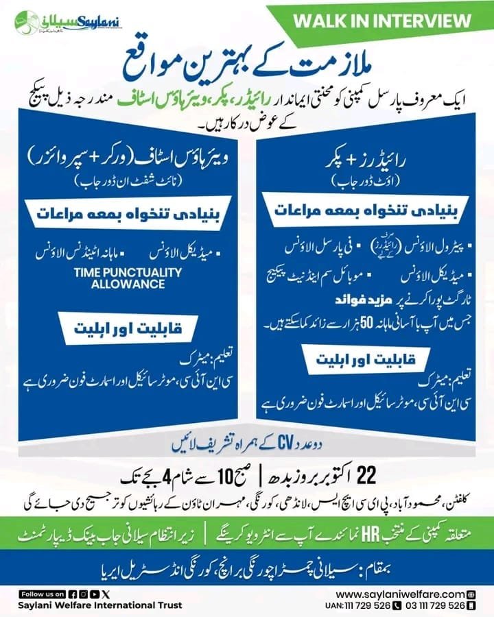 Saylani Welfare International Trust Matric Pass Jobs in Sindh 2025