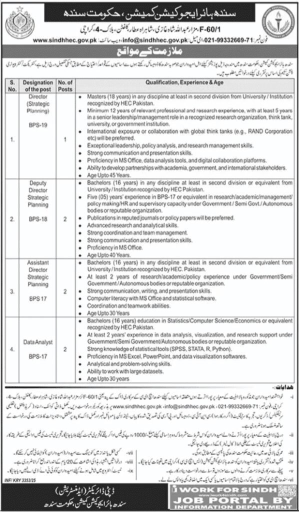 Sindh Higher Education Commission SHEC SHEC Jobs Karachi 2025