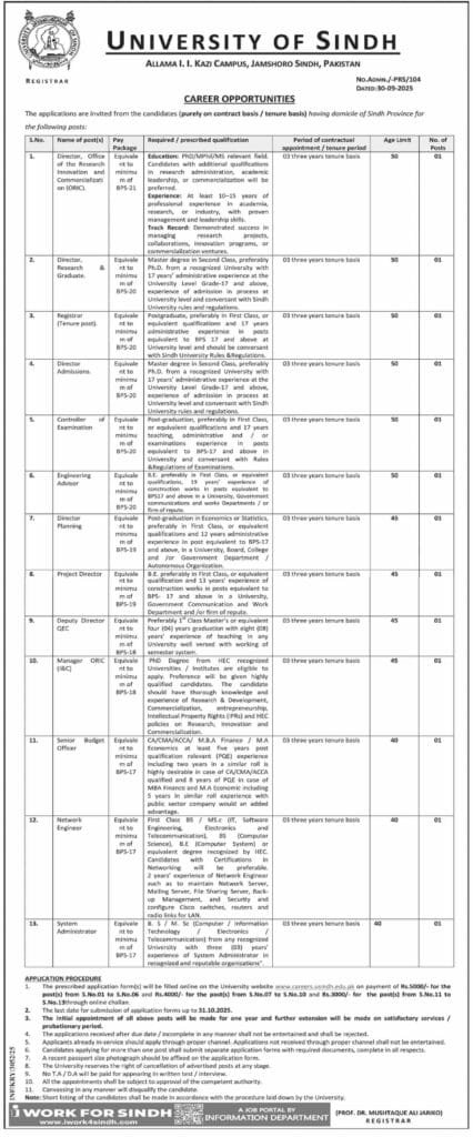 University of Sindh Jobs in Jamshoro