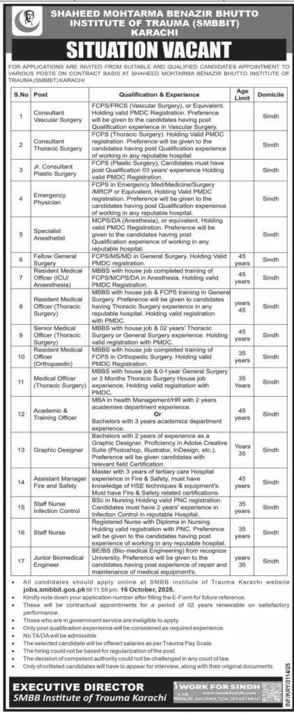 SMBBIT Karachi Jobs