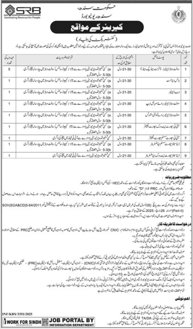 Sindh Revenue Board SRB October Jobs 2025 Apply Now Online