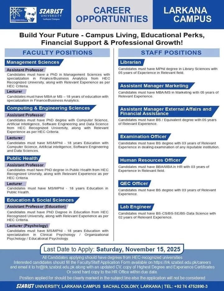 SZABIST Jobs Shaheed Zulfikar Ali Bhutto Institute of Science and Technology Jobs 1 SZABIST Jobs Shaheed Zulfikar Ali Bhutto Institute of Science and Technology Jobs