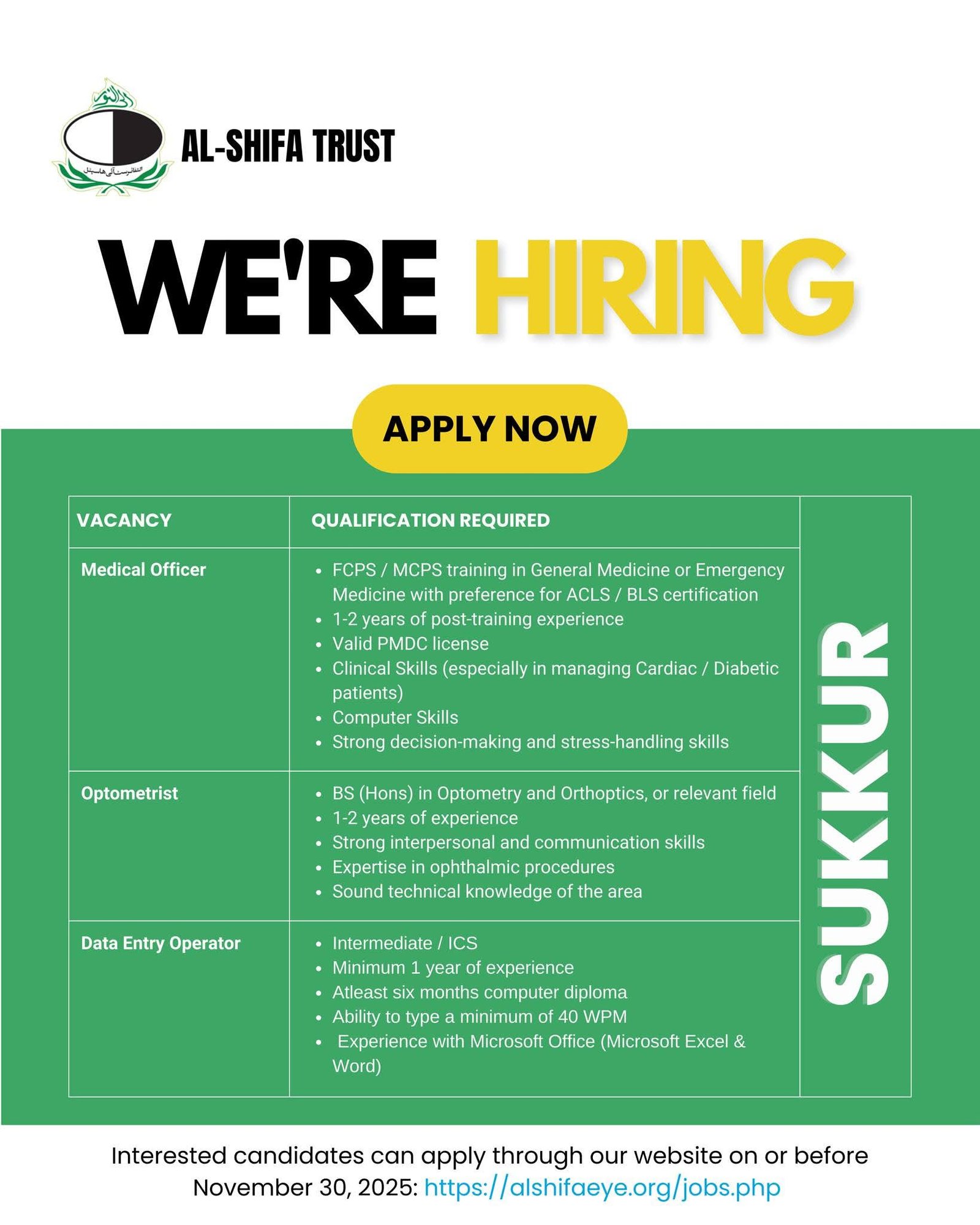 AL Shifa Trust NGO Jobs