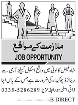 Chowkidar Watchman Jobs Karachi Best New Posts 2025