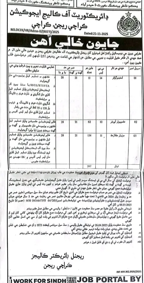 College Education Department Jobs Sindh 207 Vacancies