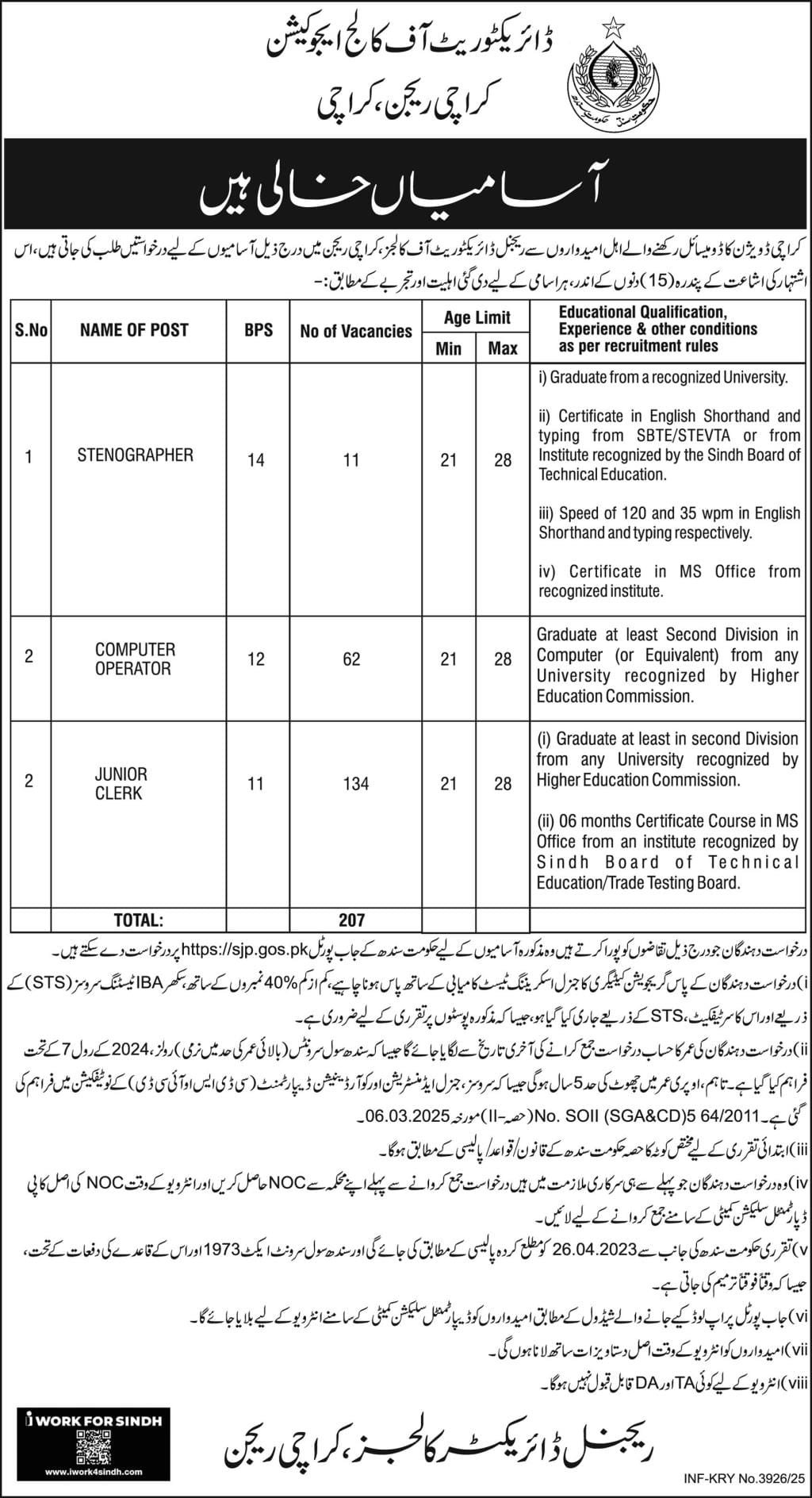 Latest Directorate Of College Education Karachi Sindh Jobs 2025 1 Directorate Of College Education Karachi Sindh Jobs