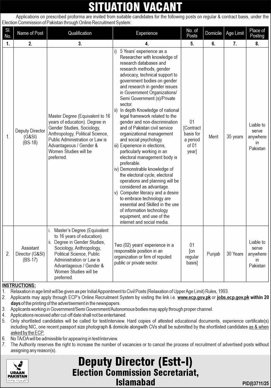 Election Commission Secretarial ECP Jobs 2025