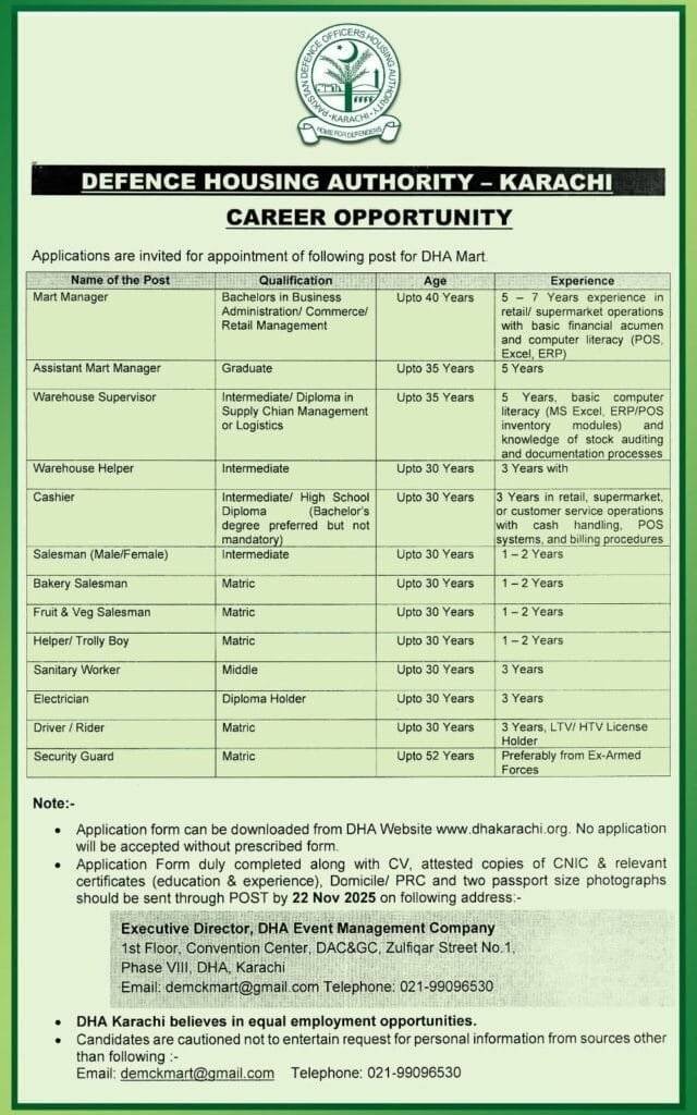 DHA Mart Jobs Karachi 2025