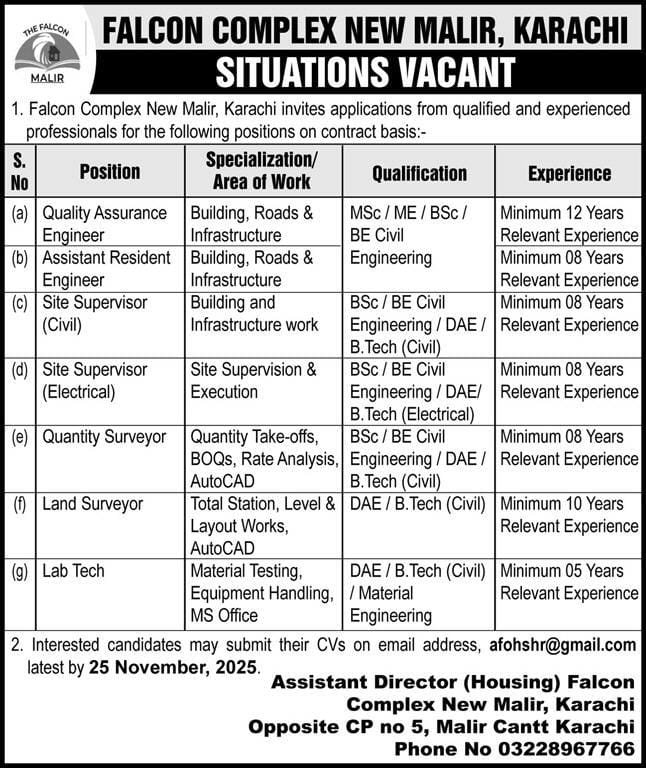 Falcon Complex Sindh Jobs 2025 New Opportunities 1 Falcon Complex New Malir Karachi Jobs