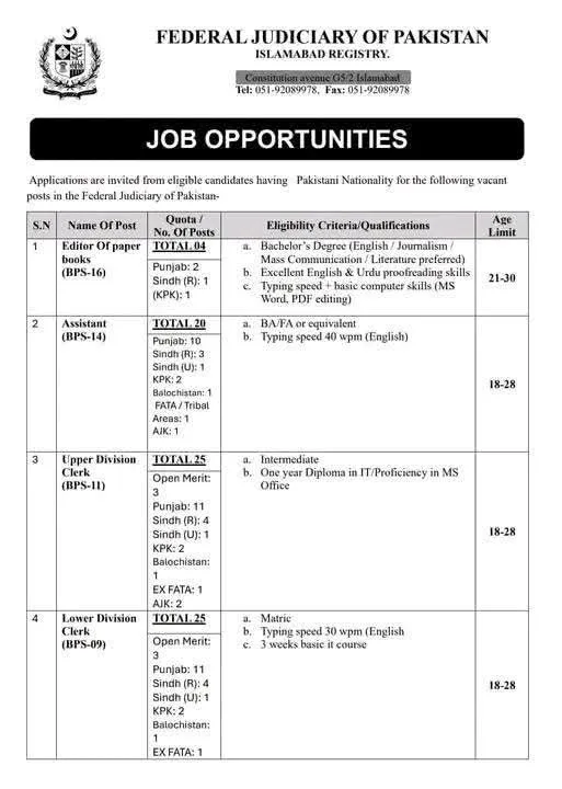 Federal Judiciary of Pakistan Jobs Opportunities 2025 Apply Now 1 Federal Judiciary of Pakistan Jobs Opportunities 2025 Apply Now
