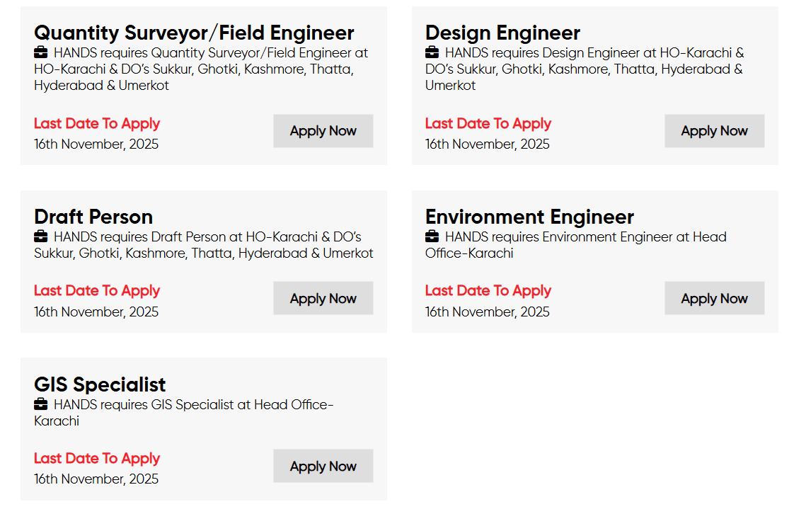 NGO Sindh Jobs at HANDS NGO Apply Now Online