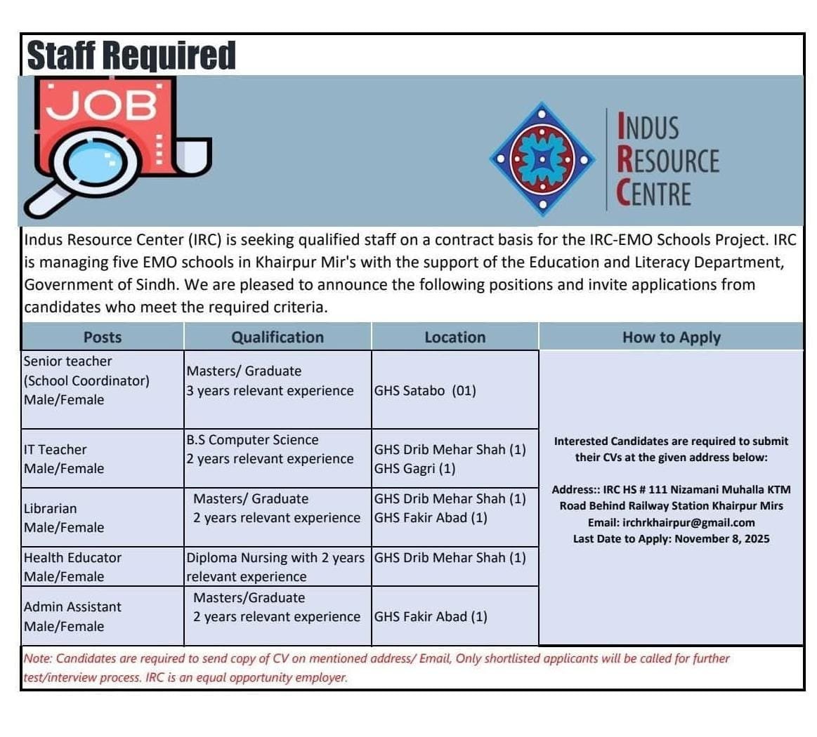 IRC Jobs at Indus Resources Center Urgent New in Sindh