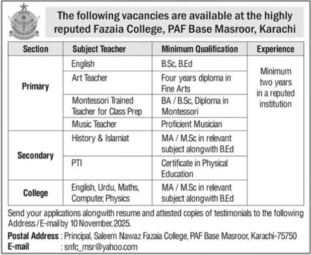 Jobs At Fazaia College PAF Base Masroor New in Karachi