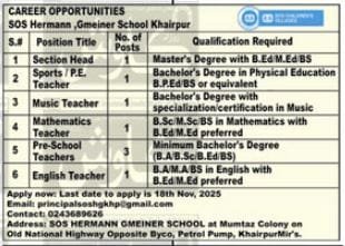 SOS Hermann Gmeiner School Jobs in Sindh Best Opportunities