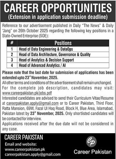 Jobs Available At Career Pakistan CP Apply Now
