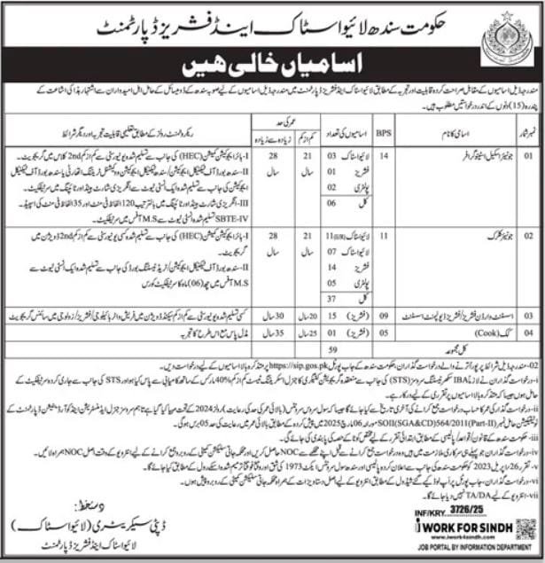 New Livestock and Fisheries Department Jobs For All Sindh 1 Livestock and Fisheries Department Jobs For All Sindh
