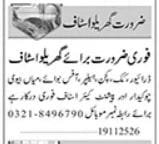 Middle Pass Jobs For Kitchen Helper And Driver Jobs 2025 in Karachi