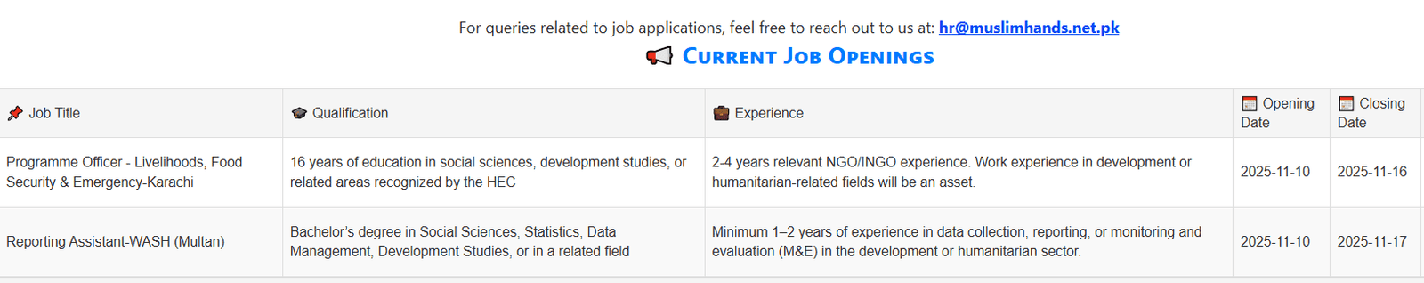 Muslim Hands Careers and Employment NGO Jobs Apply Now 1 Muslim HANDS NGO Jobs 2025