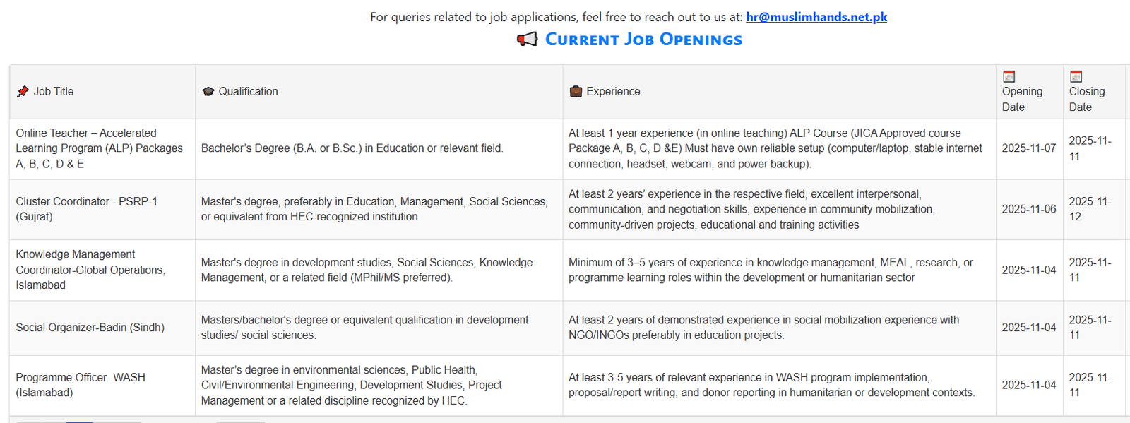 Muslim HANDS NGO Jobs 2025 1 Muslim HANDS NGO Jobs