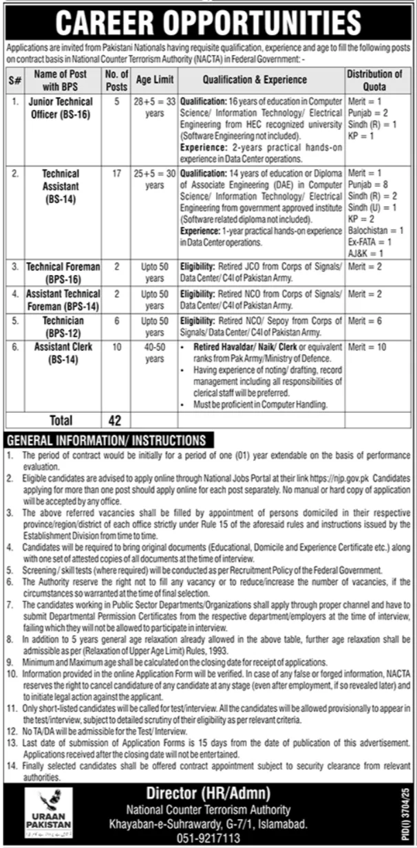 NACTA Jobs at National Counter Terrorism Authority BS 12 To 16 1 NACTA Jobs at National Counter Terrorism Authority