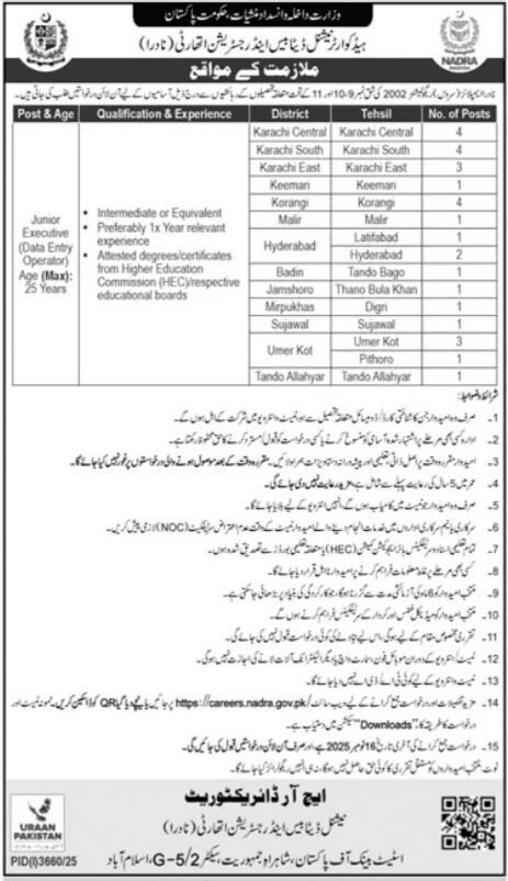NADRA Sindh Jobs at National Database and Registration Authority
