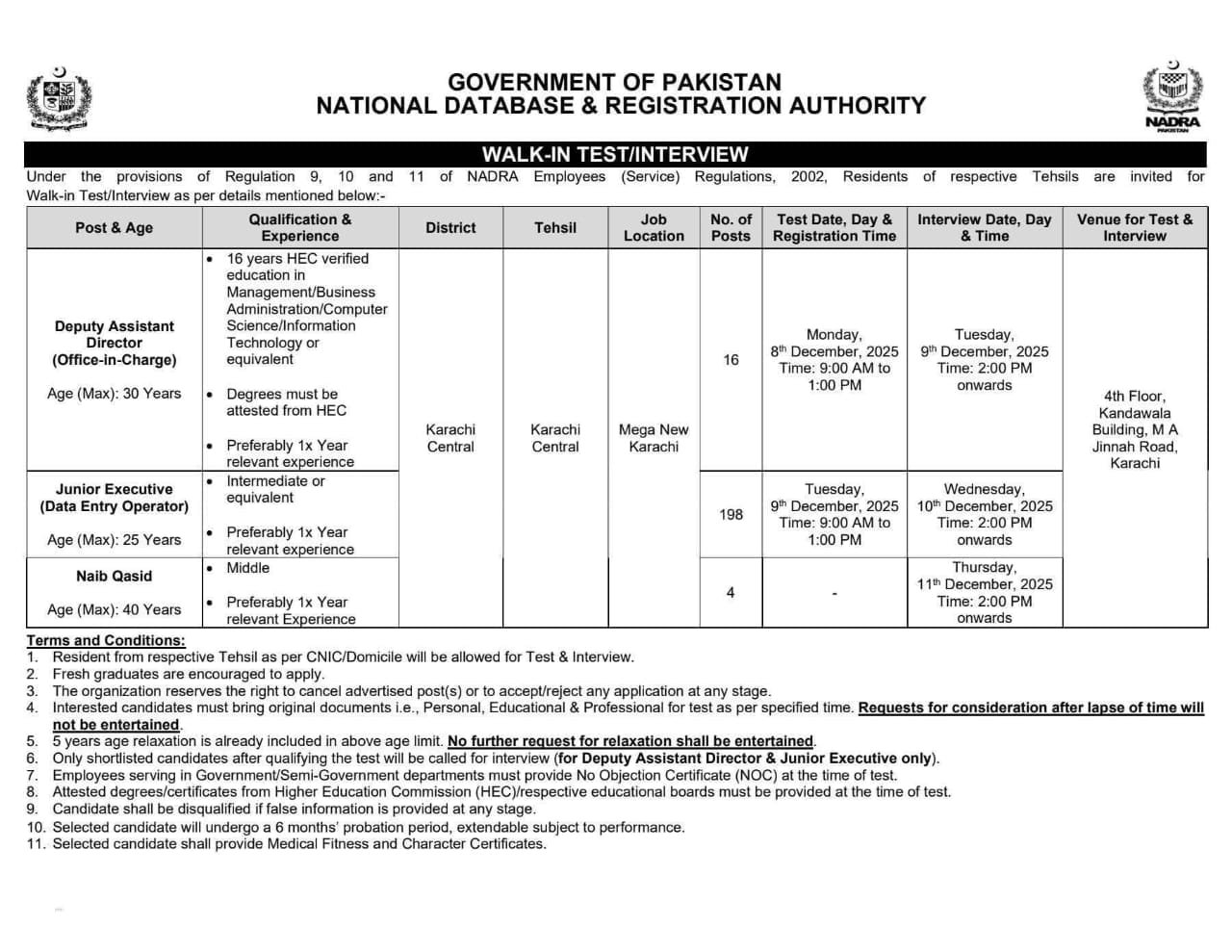 NADRA Jobs 2025 Latest Vacancies Apply Online Now 1 NADRA Jobs 2025 Latest Vacancies Apply Online Now