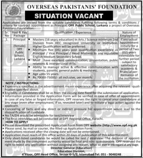 Overseas Pakistanis Foundation OPF Sindh Job 2025