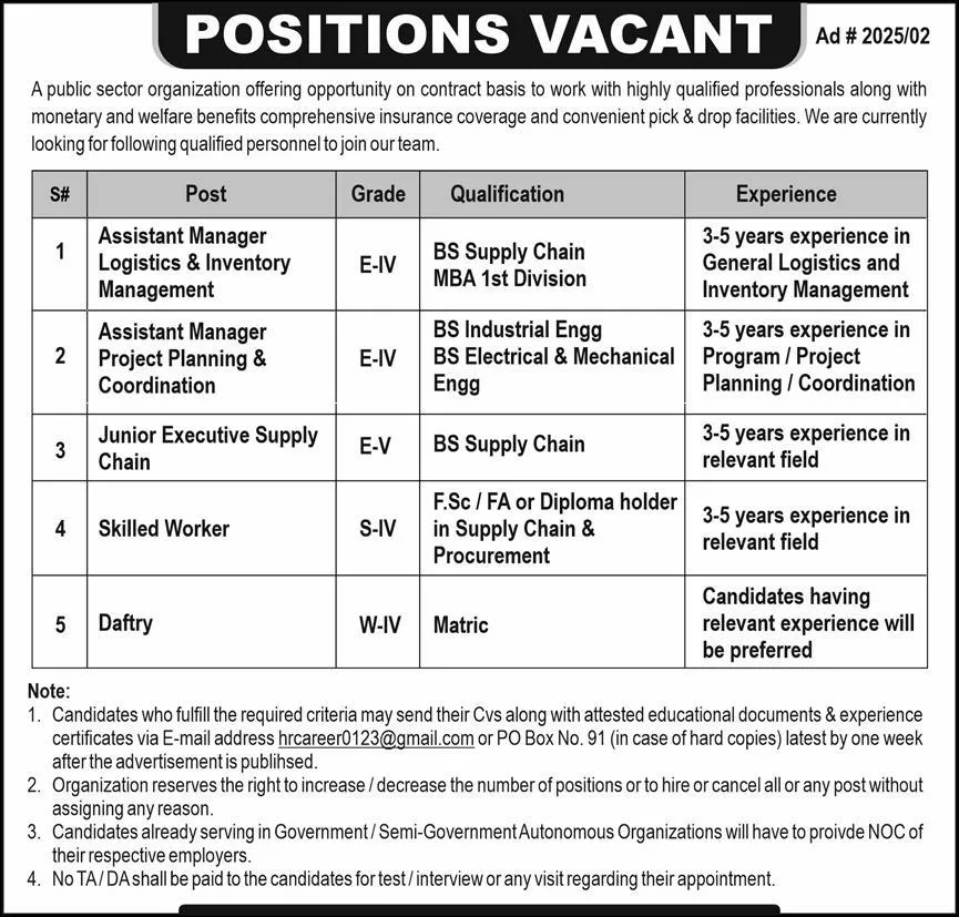 Public Sector Organization Jobs Apply Now Form Available