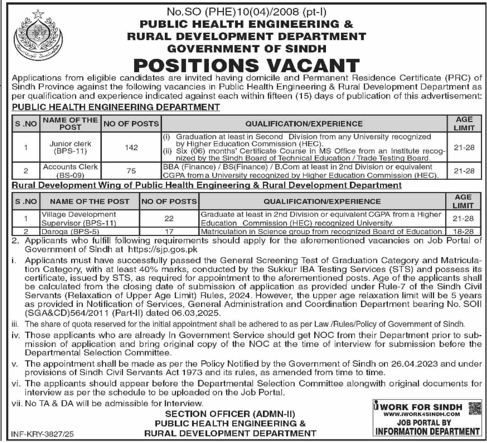 Sindh Rural Development Department Jobs