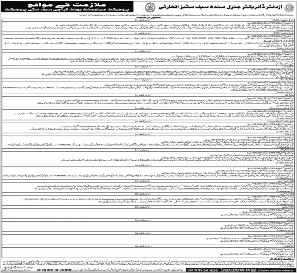 Sindh Safe Cities Authority Overall Sindh Jobs 2025