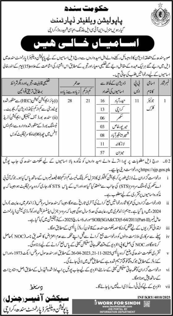 Junior Clerk BPS 11 Population Welfare Department Jobs 2025 1 IBA STS Sukkur BPS-11 Junior Clerk Posts at Population Welfare Department Jobs