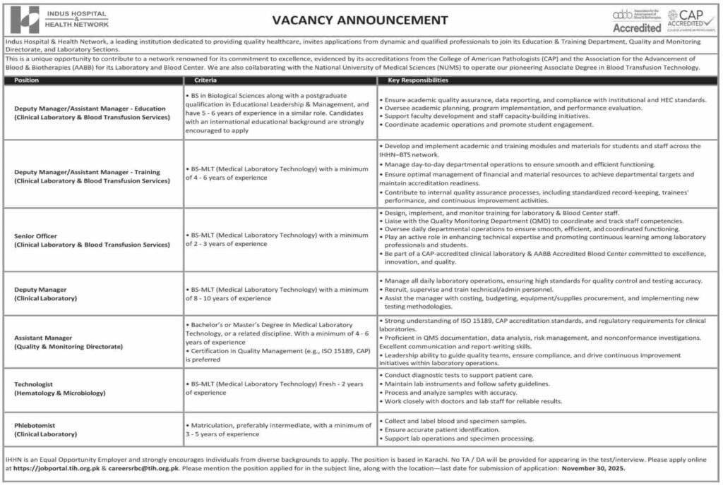Indus Hospital And Health Network IHHN Jobs 2025 Sindh
