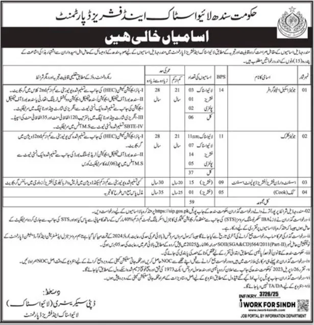 Livestock And Fisheries Department Sindh Jobs 2025 1 livstock