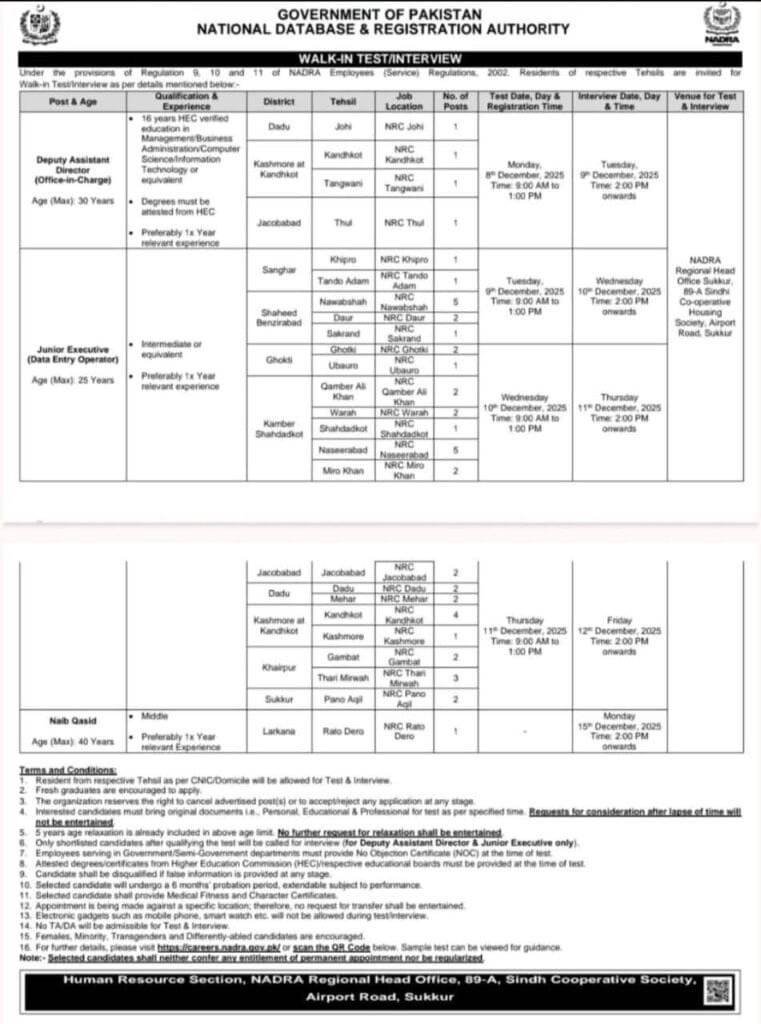 NADRA Jobs For All Sindh 2025