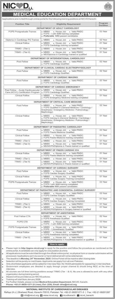 NICVD Medical Education Department Jobs Training Programs 2025 1 NICVD Medical Education Department Jobs Training Programs 2025