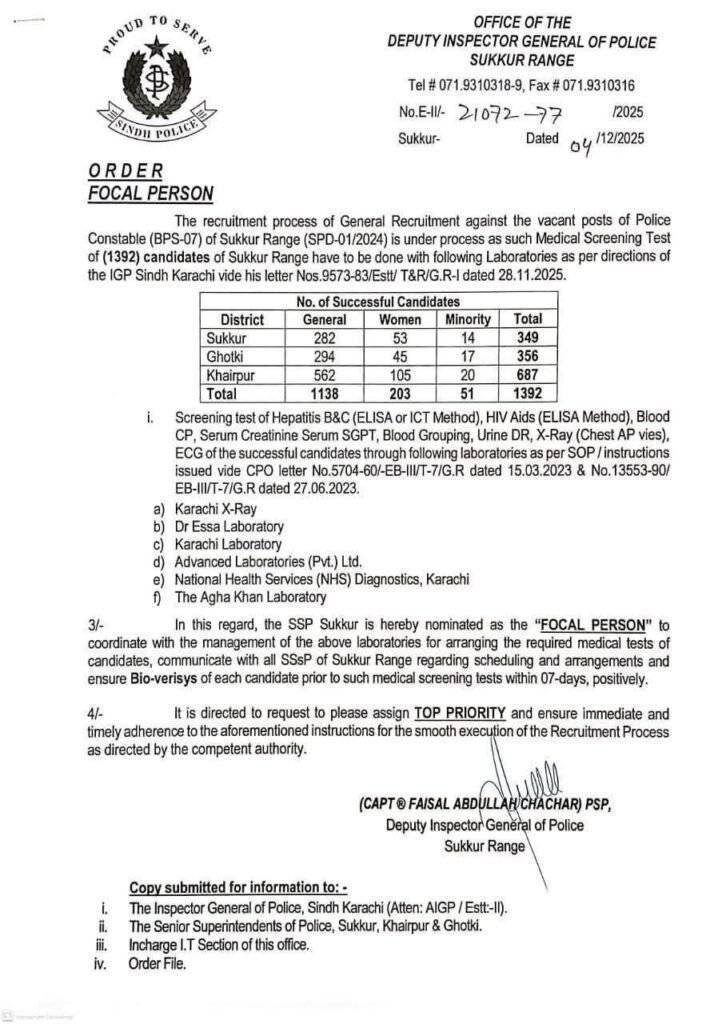 Police Constable Recruitment for the Sukkur Range Quick Medical Tests
