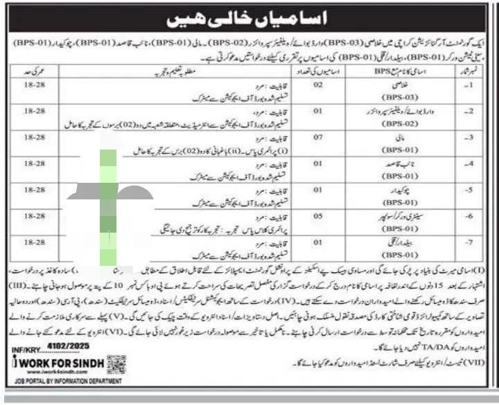 Sindh Government Jobs Grade 1 To 4 For All Over Sindh