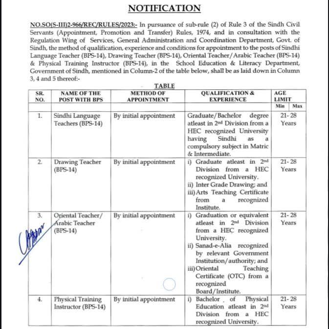 Sindh Government Notification Recruitment Rules for BPS-14 Teachers