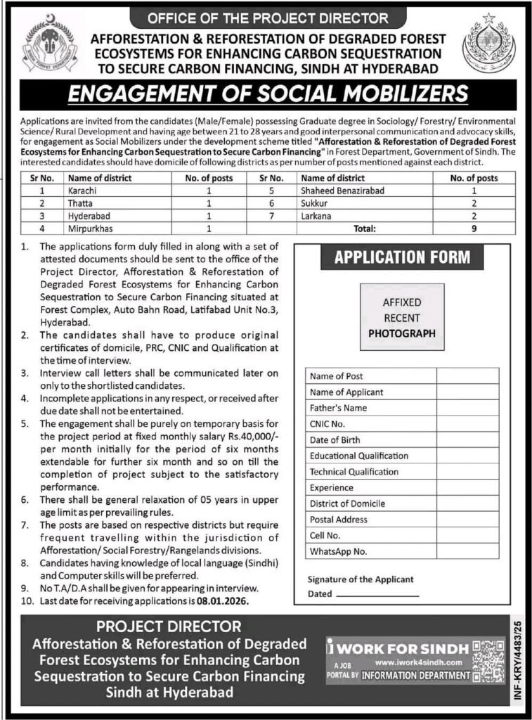 Jobs at Sindh Forest Department 2026
