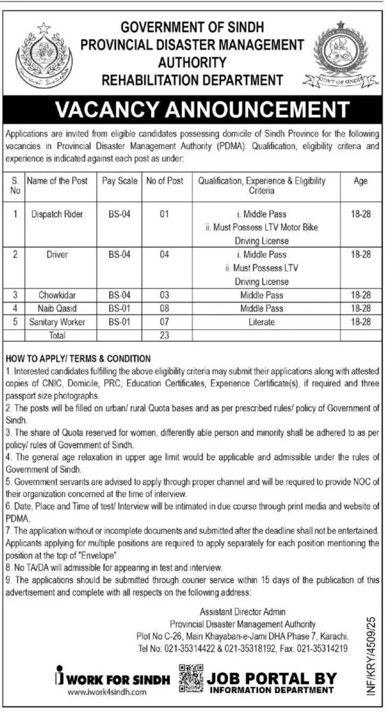 PDMA Sindh Jobs 2026 BS-01 to BS-04 Government Vacancies