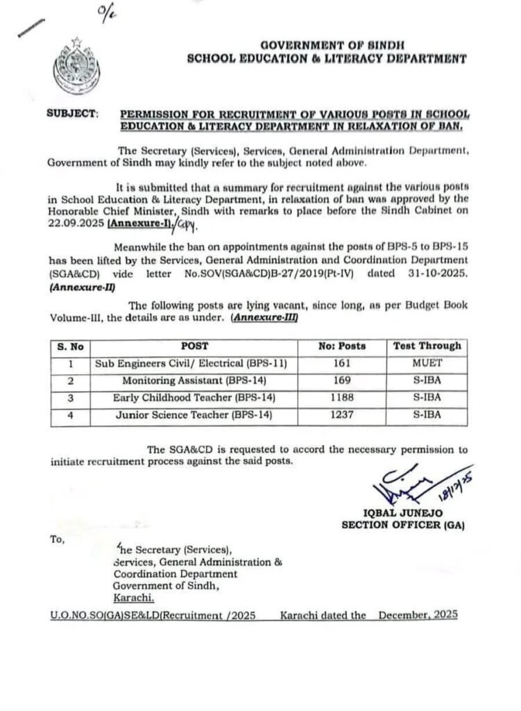 Sub Engineer Monitoring Assistant ECT and JST Upcoming Jobs 2026