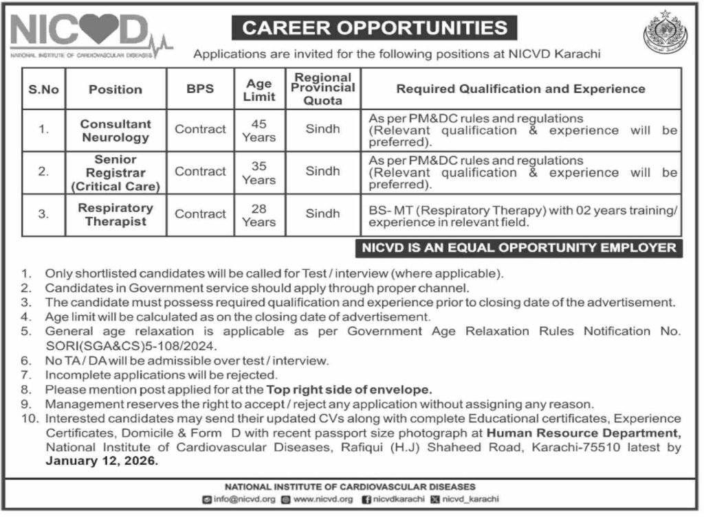 NICVD Karachi Jobs 2026