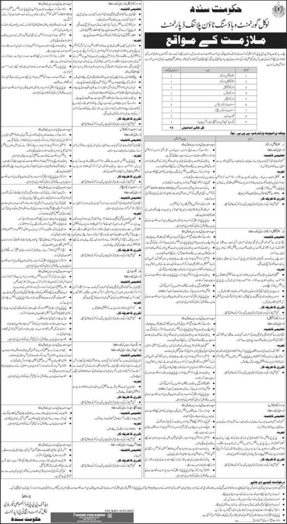 Apply Now For Local Government Department Jobs Sindh