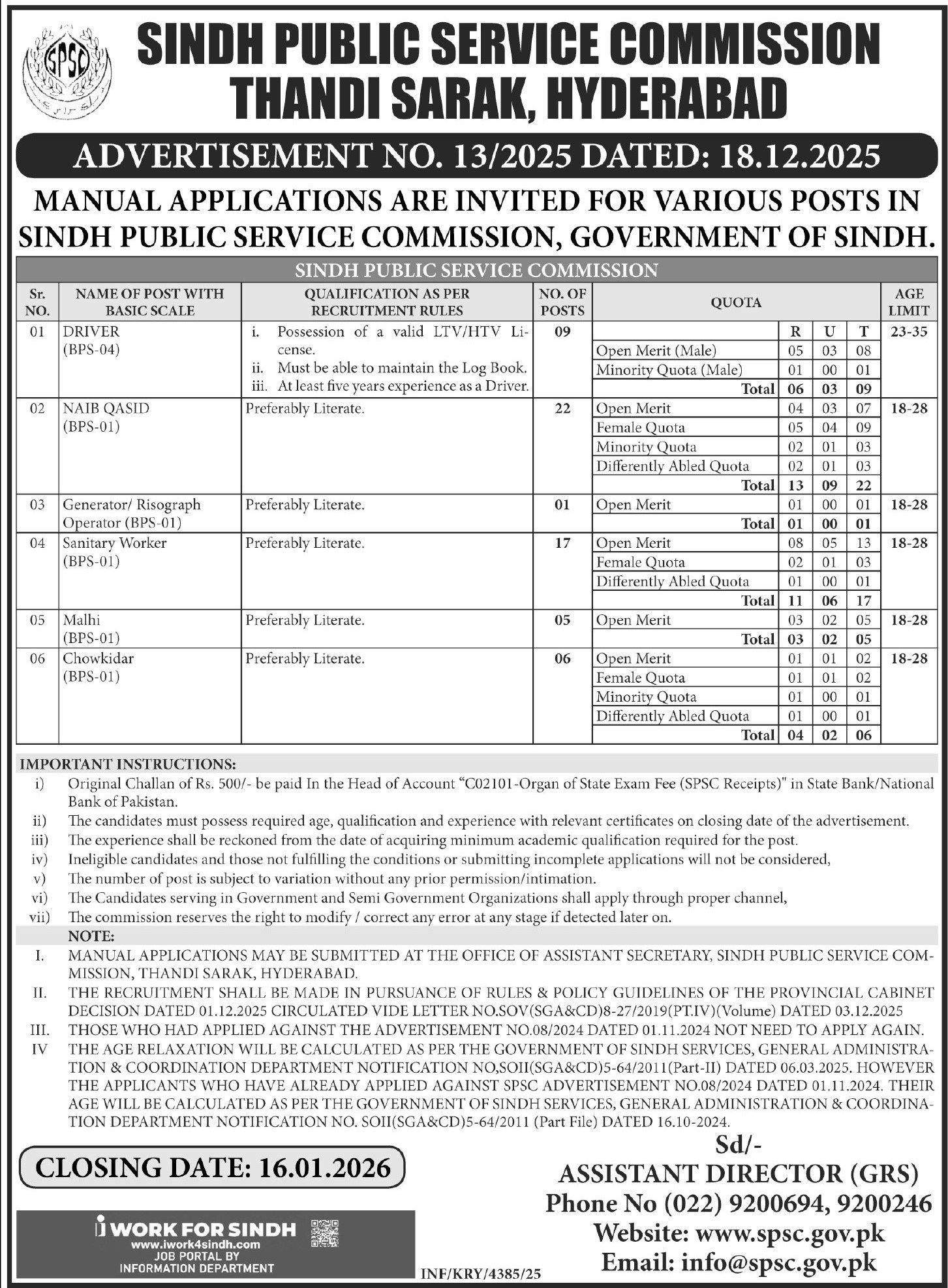 BPS 1 To BPS 4 Grade SPSC Jobs 2026 in Sindh