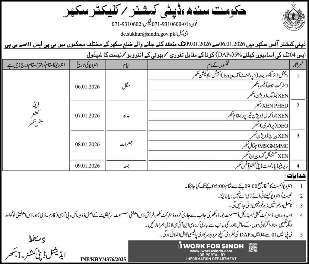 BPS 1 To BPS 4 Jobs 2026 At Deputy Commissioner Office Sukkur