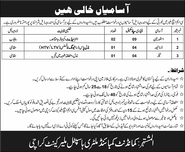 Combined Military Hospital CMH Jobs 2026